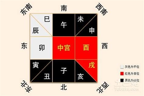 生辰八字房屋座向|八字与阳宅吉位选择 (生辰八字与阳宅坐向对照表)